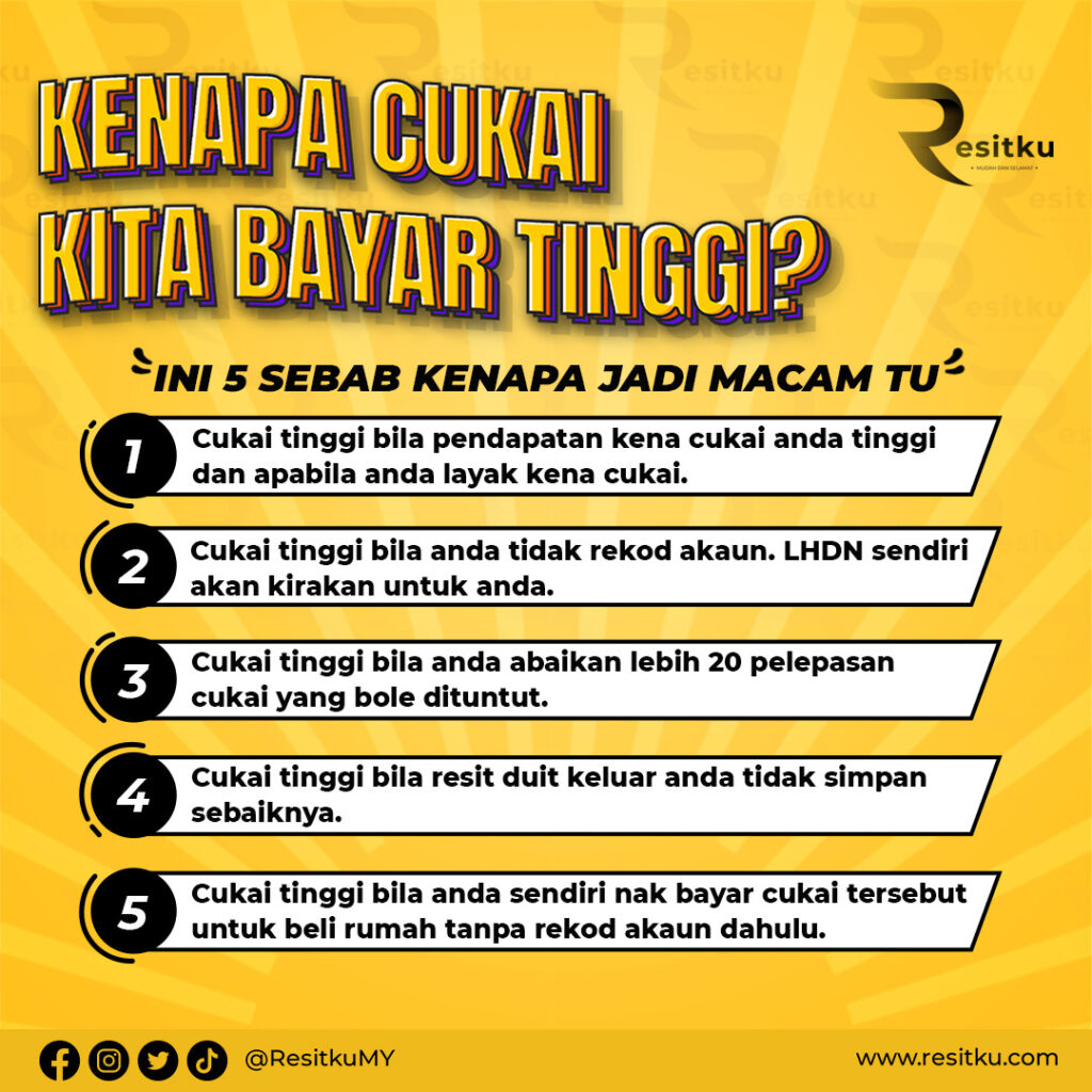 Kenapa Cukai Tinggi? Resitku News